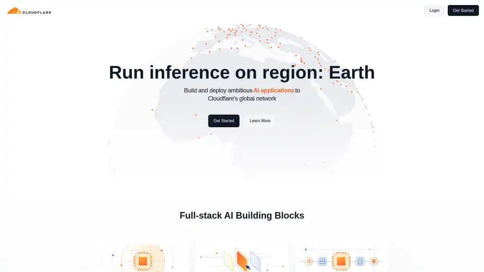 Cloudflare Workers AI