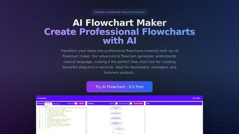 AI Flowchart Maker