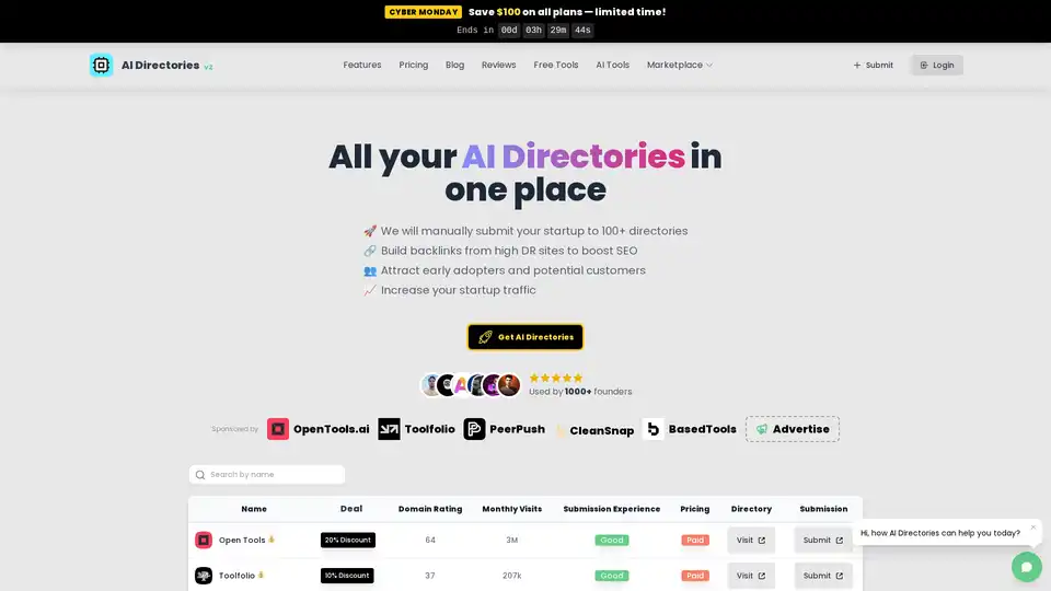 AI Directories