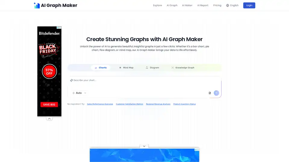 AI Graph Maker