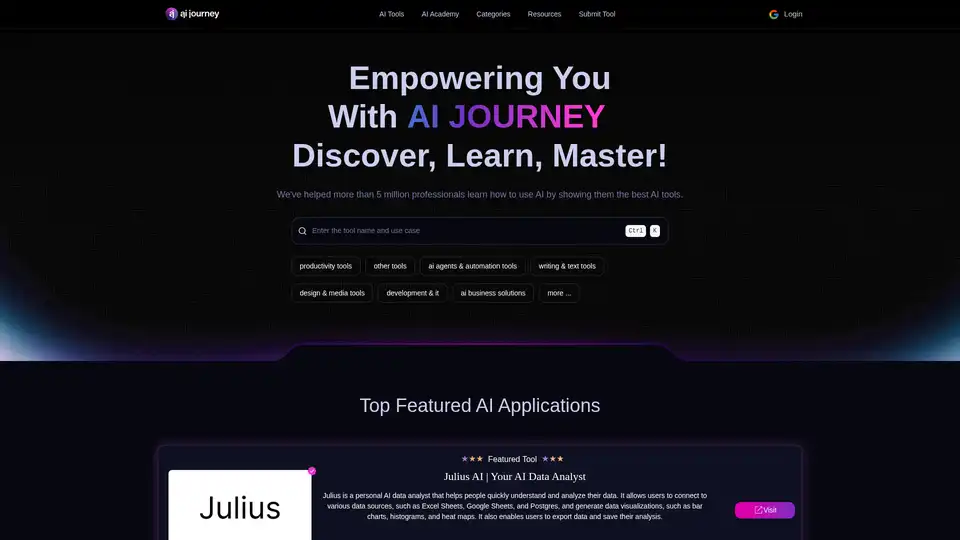 AIJourney