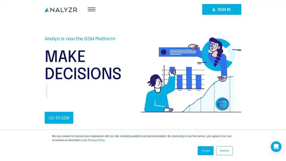 Analyzr