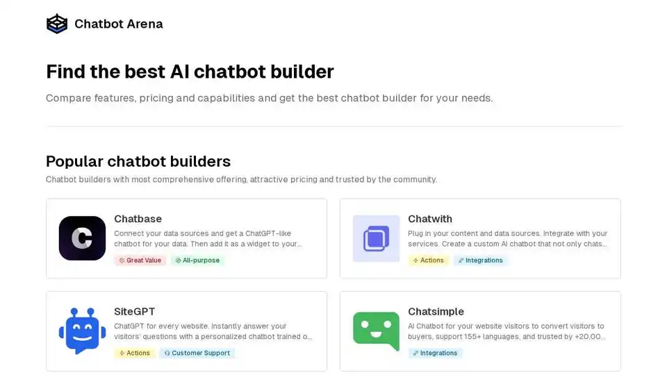 Chatbot Arena