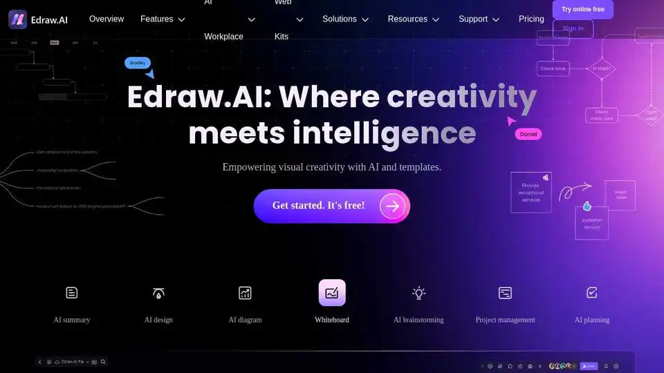 Edraw.AI