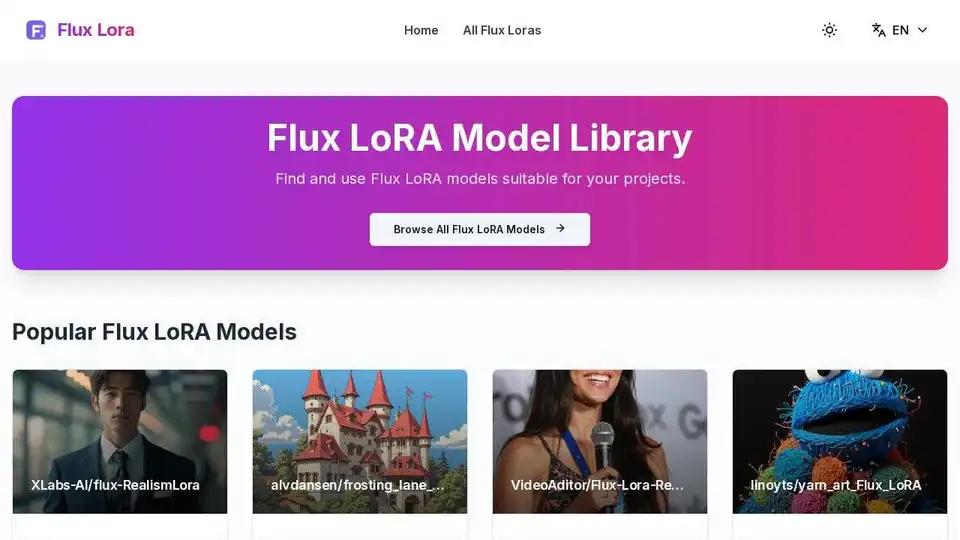 Flux LoRA Model Library