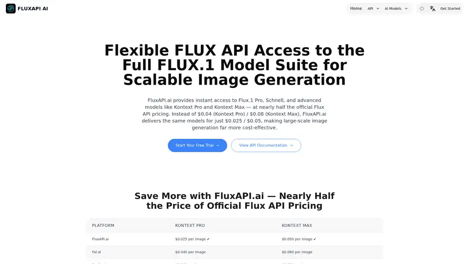 FluxAPI.ai