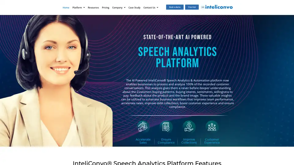 InteliConvo® Speech Analytics Platform