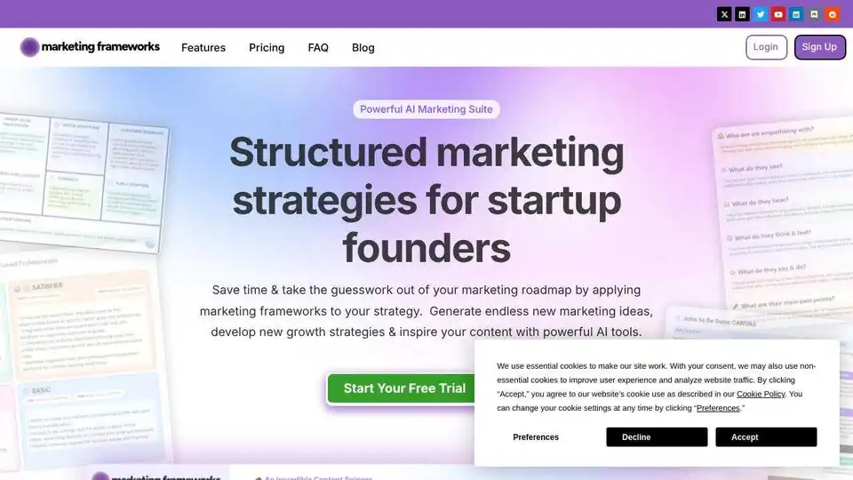 Marketing Frameworks