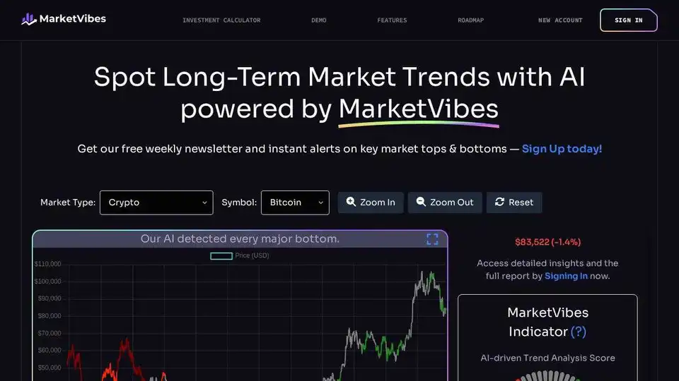 MarketVibes