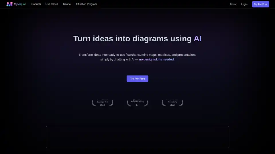 MyMap AI