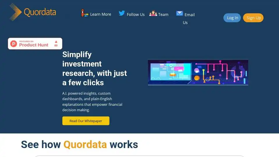 Quordata