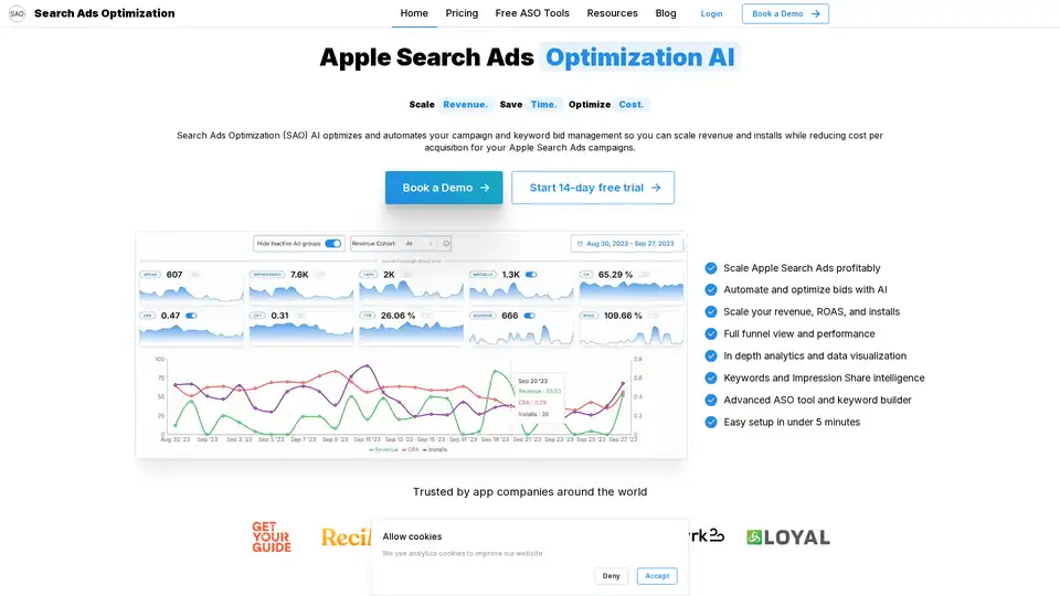 Search Ads Optimization (SAO)
