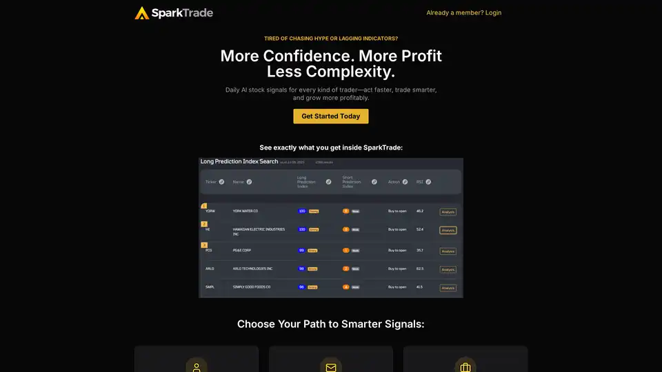 SparkTrade