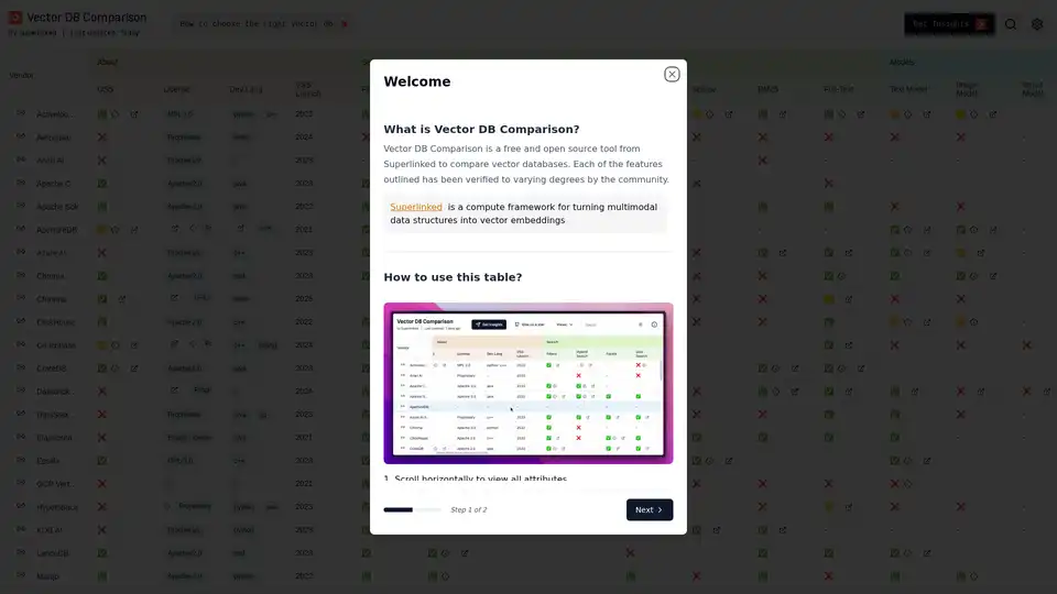 Vector DB Comparison