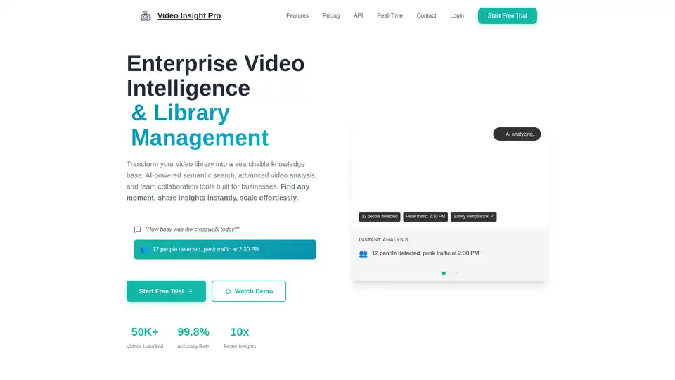 Video Insight Pro
