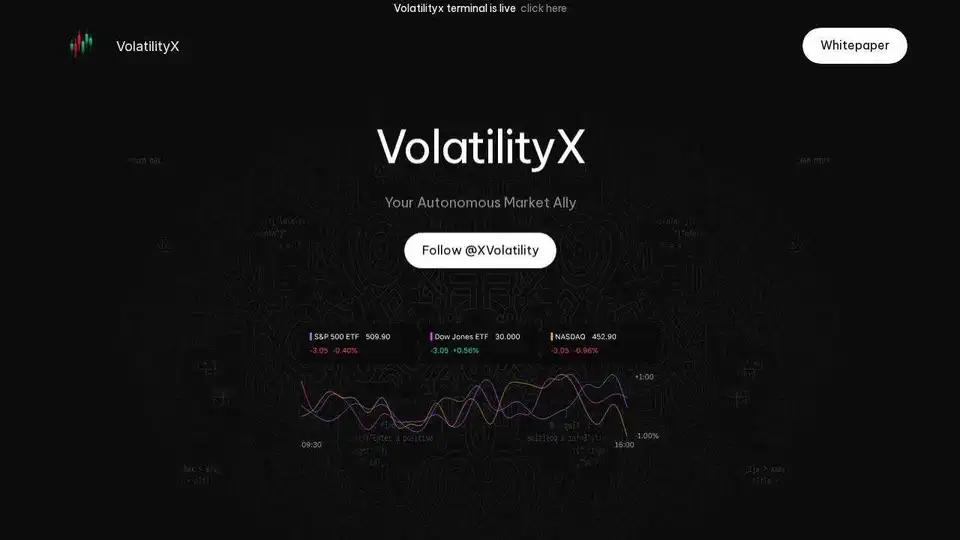VolatilityX