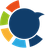 Circleboom - Soziale Medien-Verwaltungswerkzeuge für Twitter, Facebook, Instagram und mehr