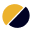 Hubflo - Hub de clientes tudo-em-um