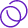 Inicio: Más sobre TheLoops AI para CX